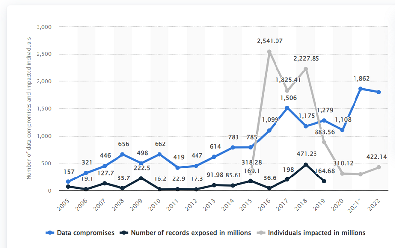 US-surged-to-1802-cases