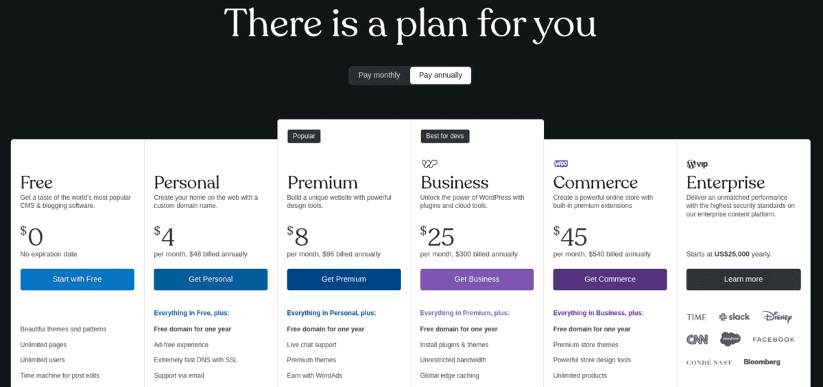 WordPress.com pricing