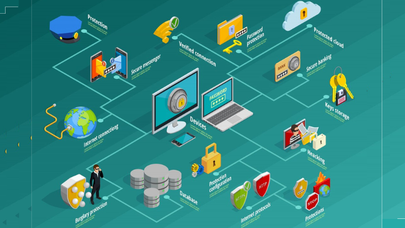 Circuit-level-firewalls-