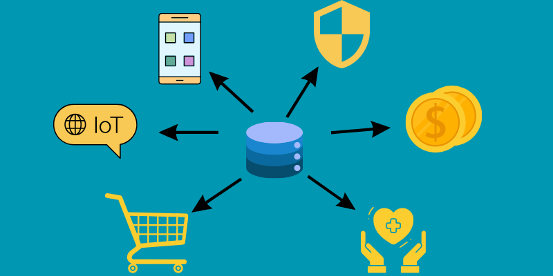 Data minimization examples