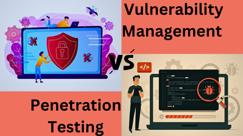 Vulnerability-Management