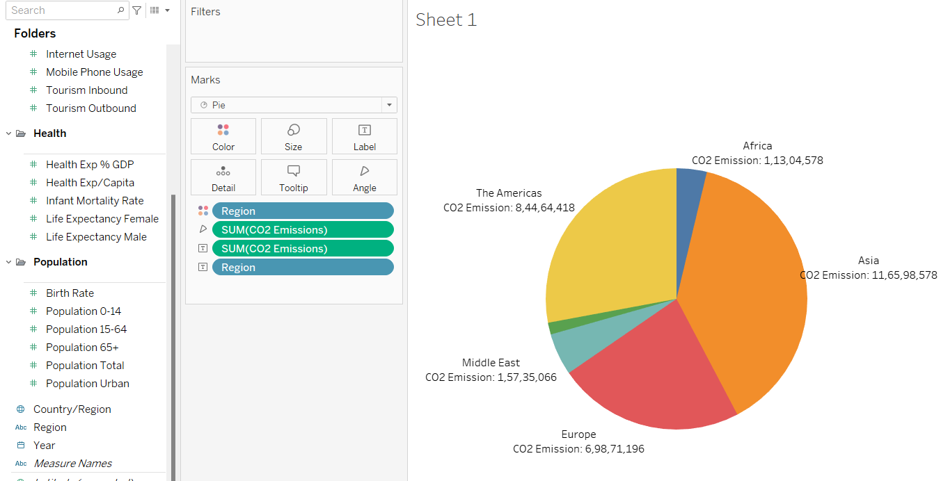 tableau-customization-co2-emission