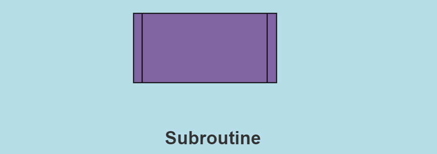 Subroutine