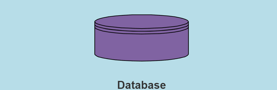 database