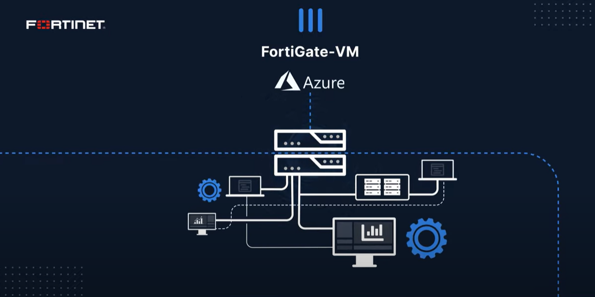 Azure-fortigate-1