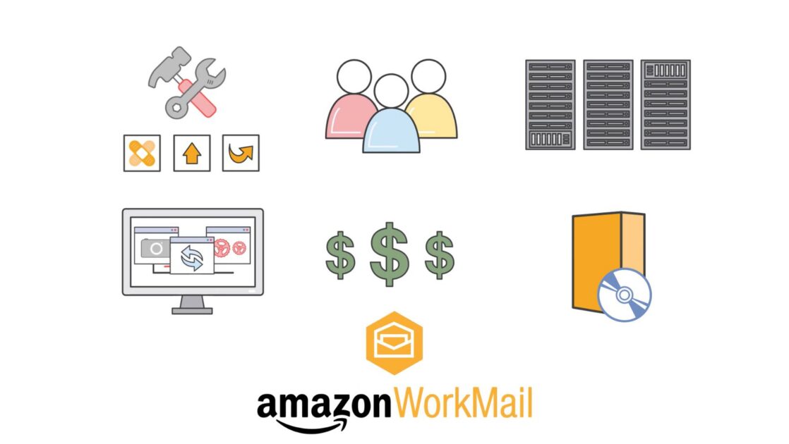 amazon-workmail