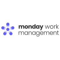 monday.com Work Management