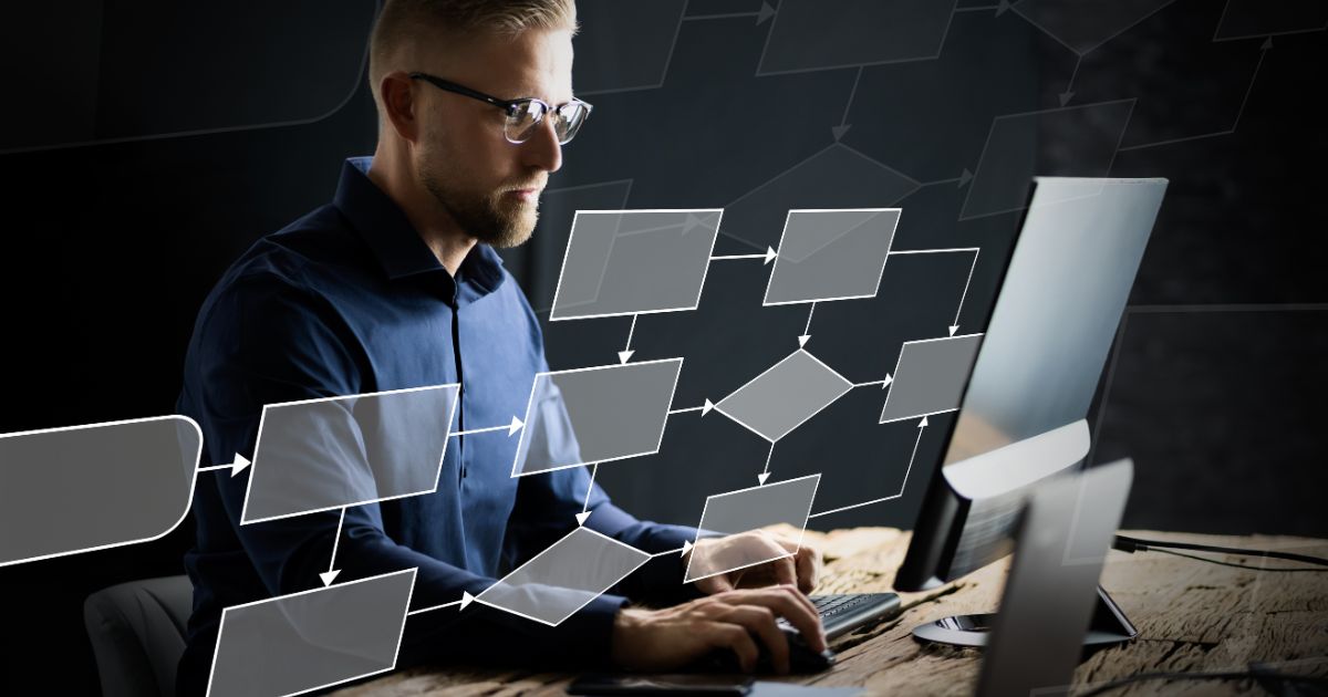 Most Common Flowchart Symbols Explained