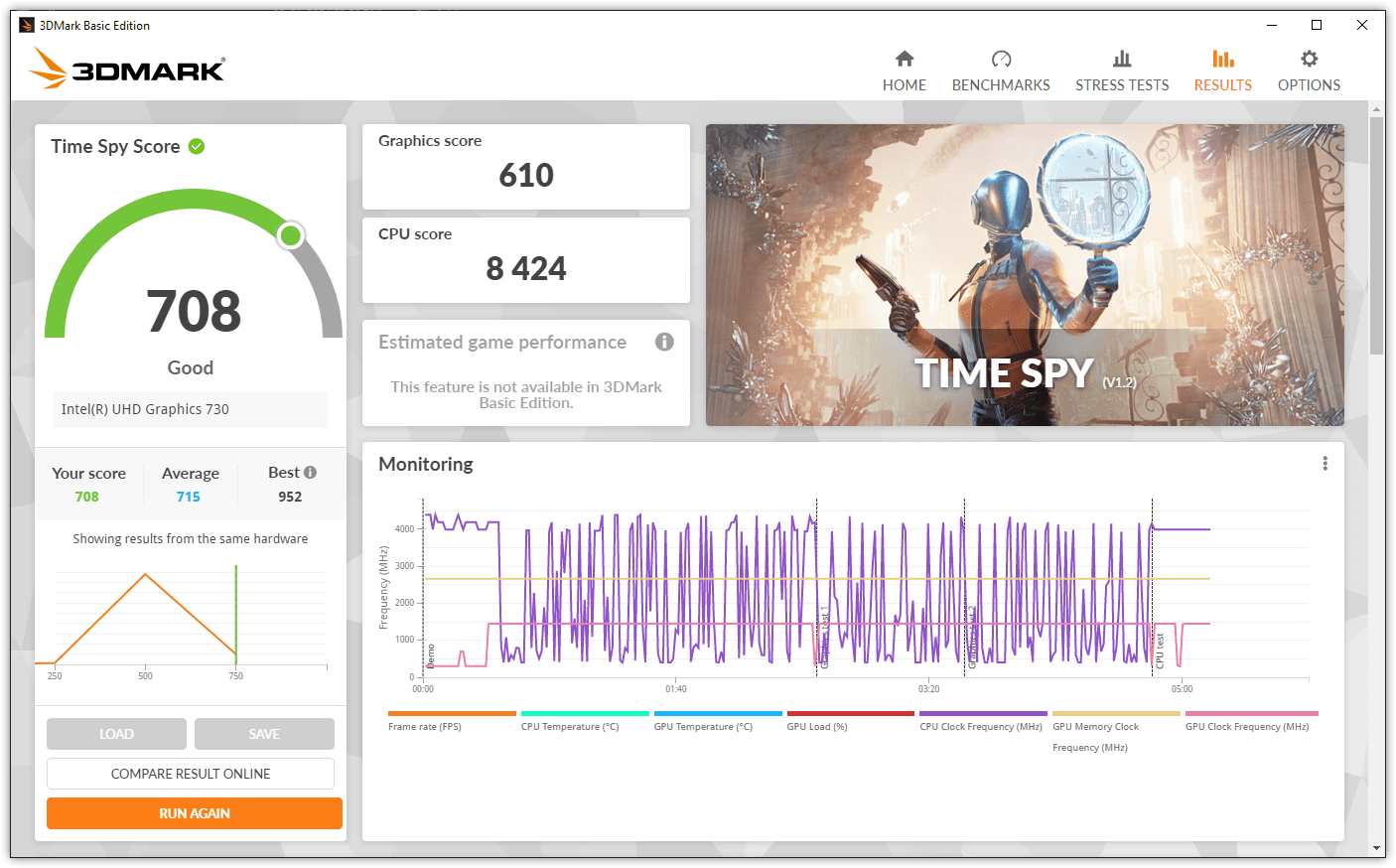 Die besten PC-Benchmark-Software-Tools zum Testen der wahren Leistung ...