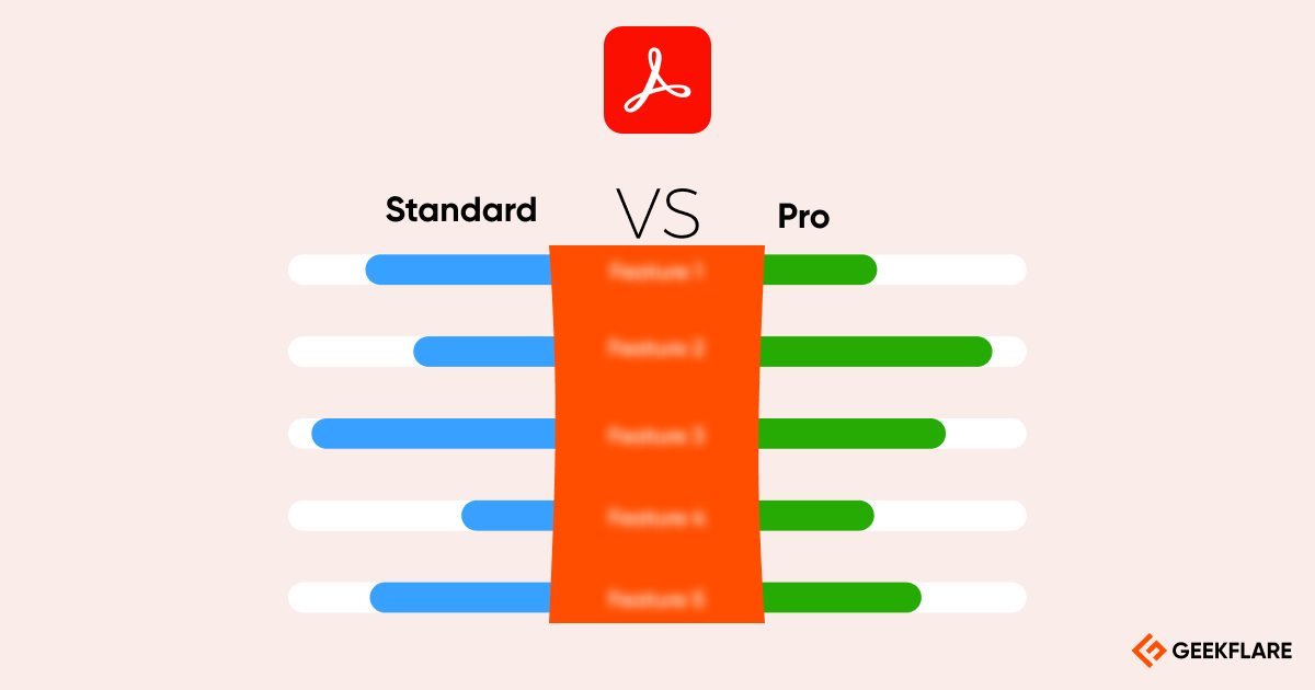 Adobe acrobat standard vs pro welche wahl im jahr 2024
