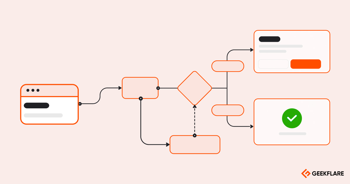 best-workflow-automation-software-1