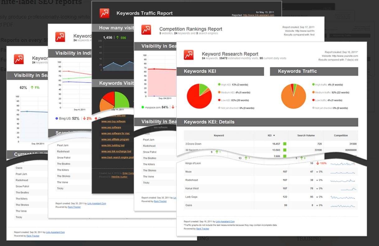 SEO powersuite