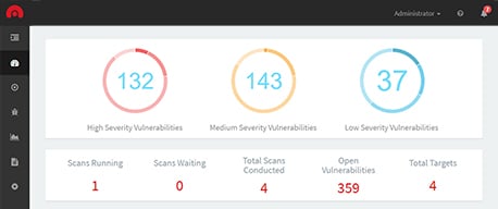 acunetix-dashboard