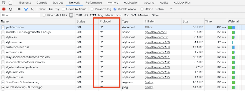 chrome-http2-verify