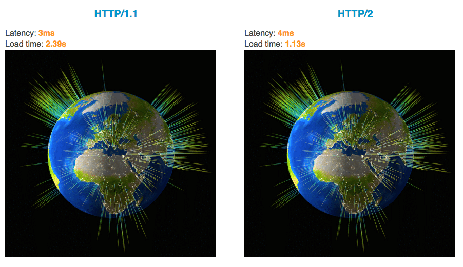 http2-demo