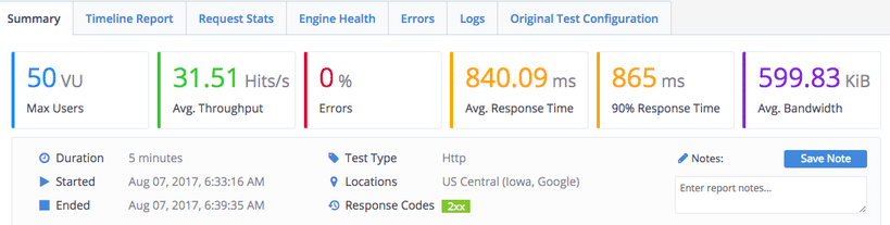 blazemeter-without-plugin