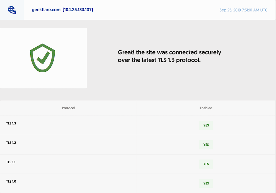 geekflare-tls-test-result