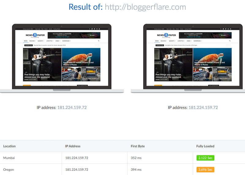 gf-tools-before-sucuri