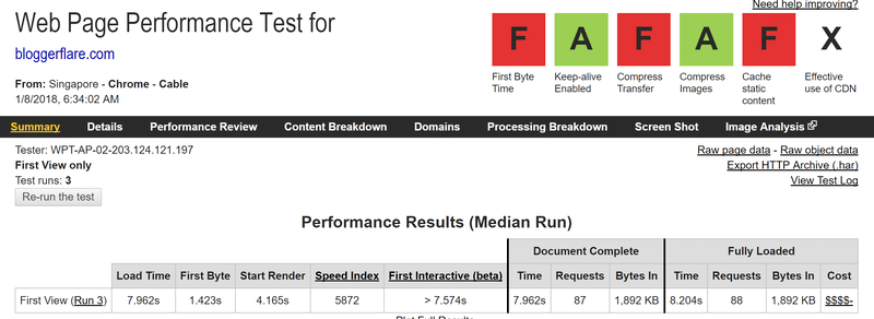 webpagetest-without-sucuri