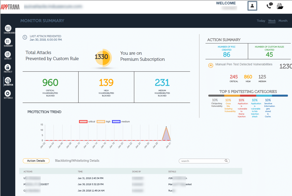 apptrana-monitor-summary