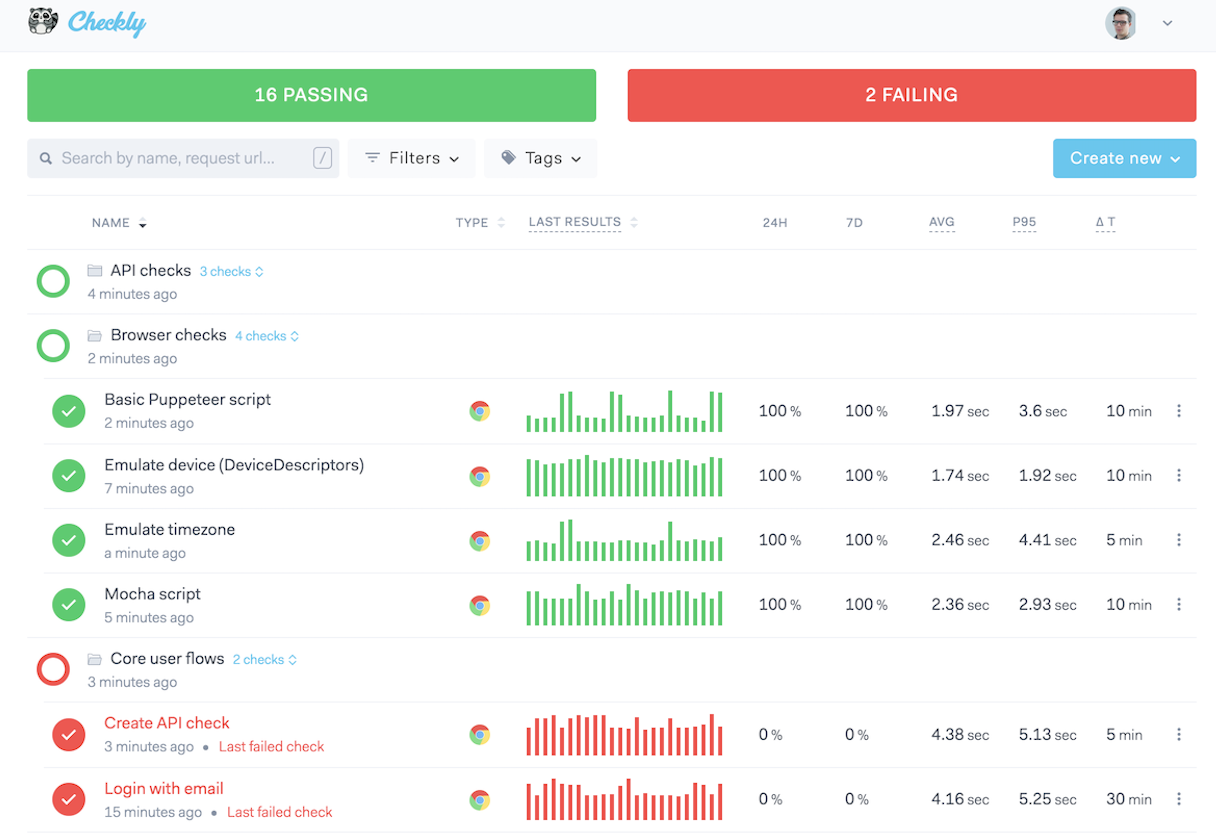 Checkly-dashboard