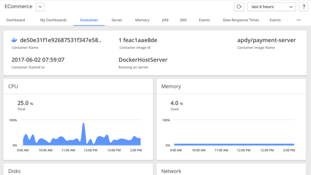 app-dynamics-microservice