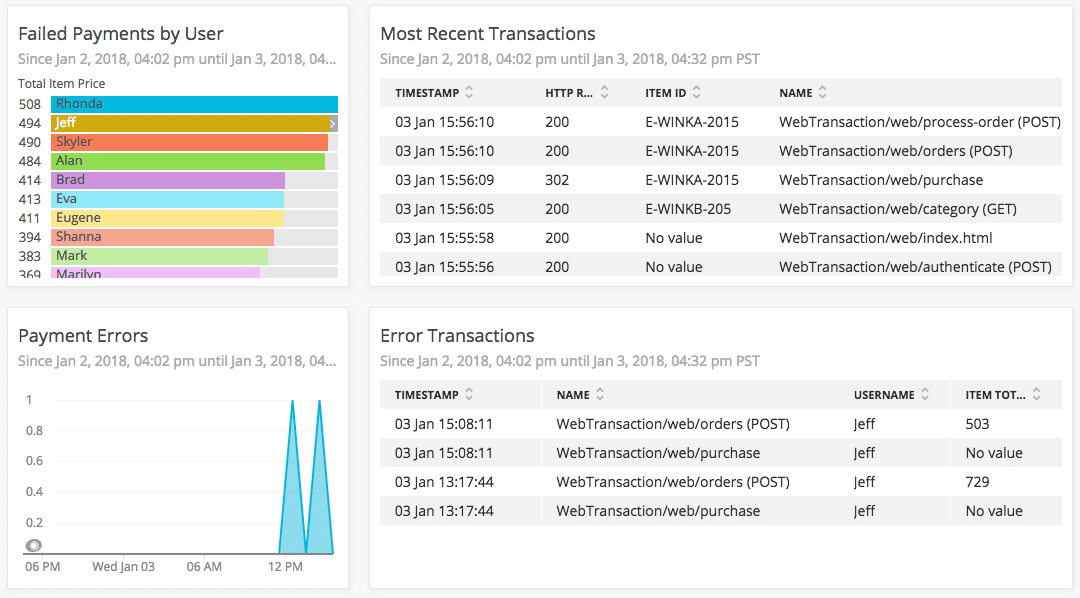 new-relic-insights