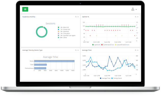 Let’s-Monitor