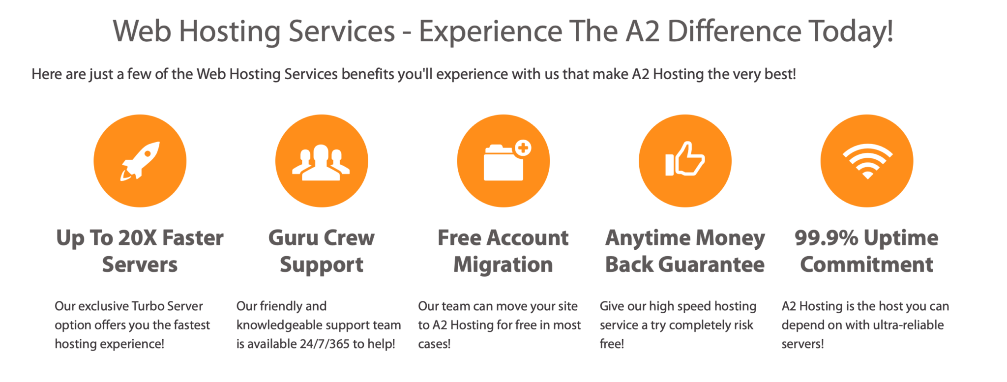 A2 web hosting