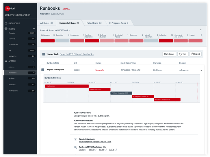 Randori security platform