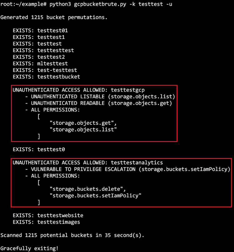 Bucket with a few privileges and another with a risky privilege escalation