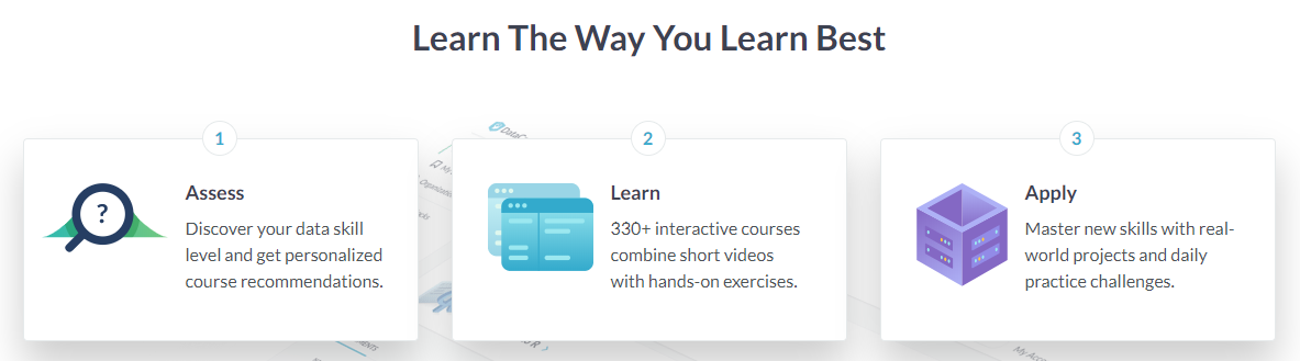 datacamp learning - geekflare