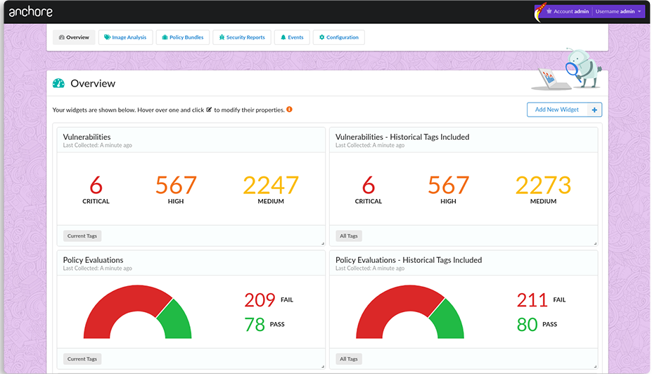 anchore dashboard