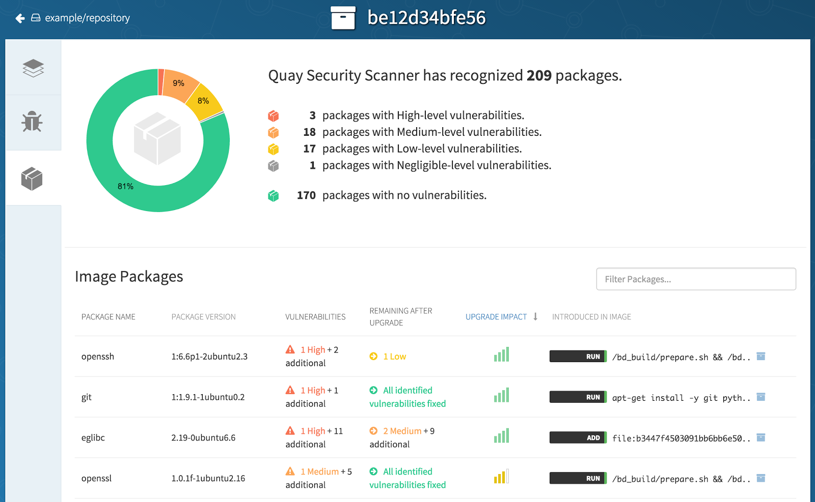 clair dashboard