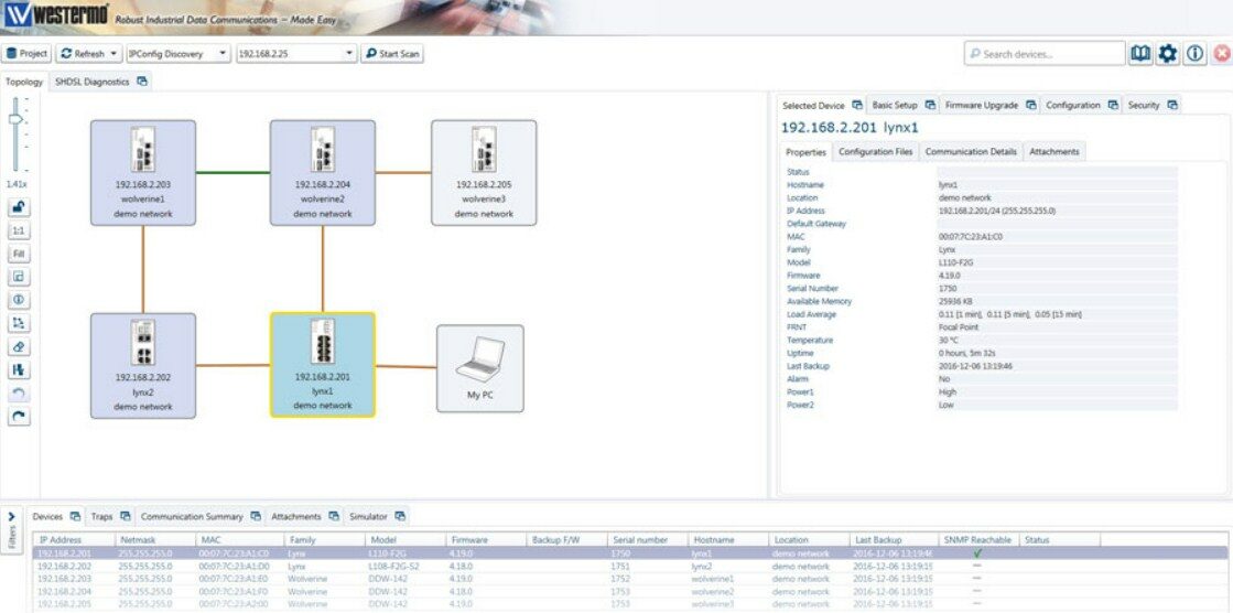 weConfig NCM interface