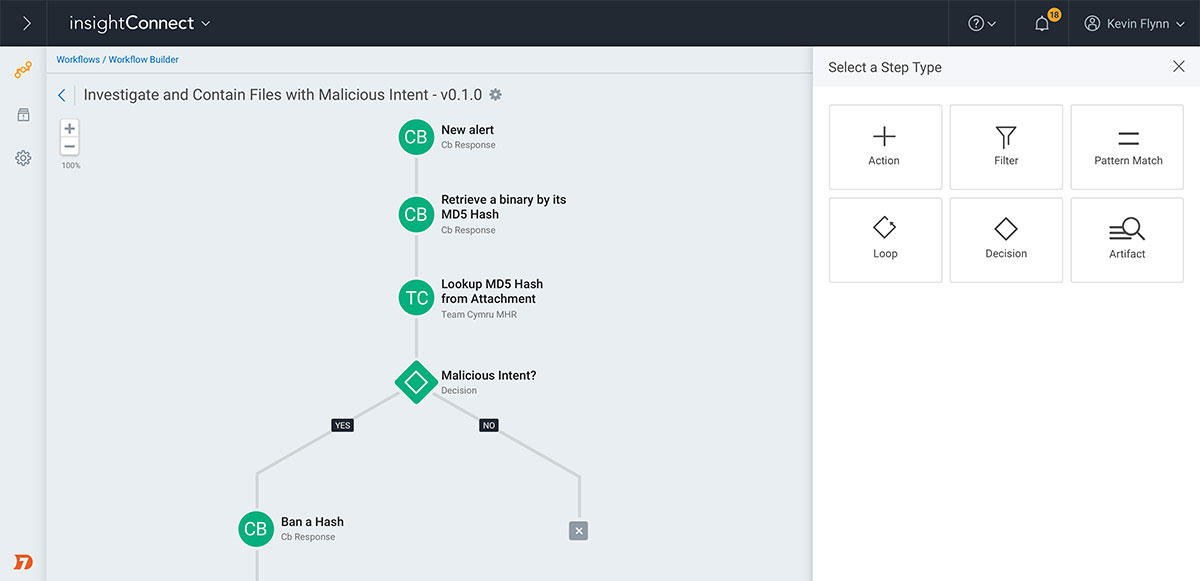 Rapid7 Insightconnect malware management 