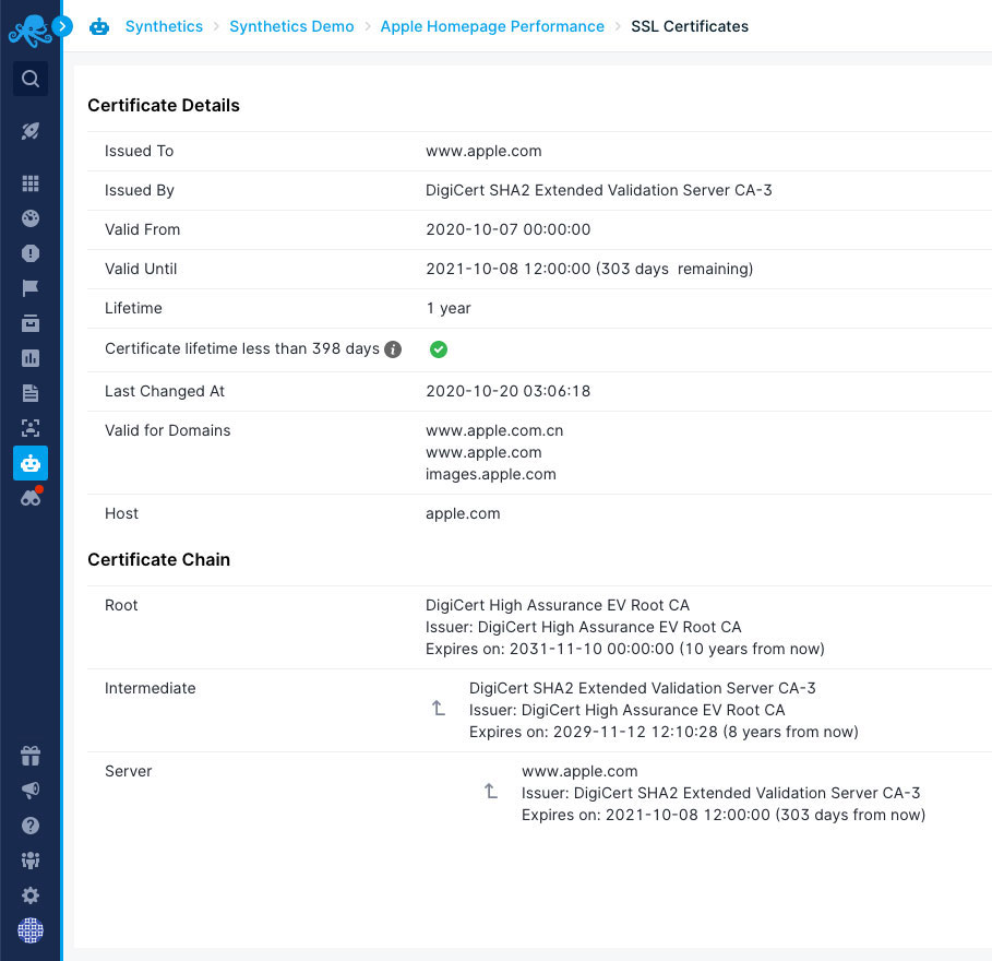 sematext-ssl-monitoring