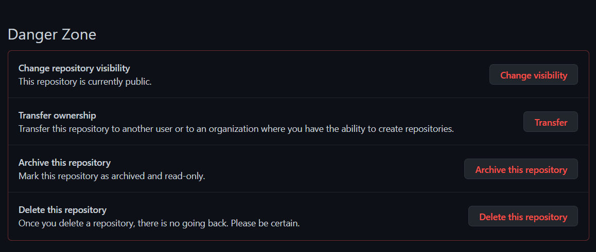 Repository Danger Zone