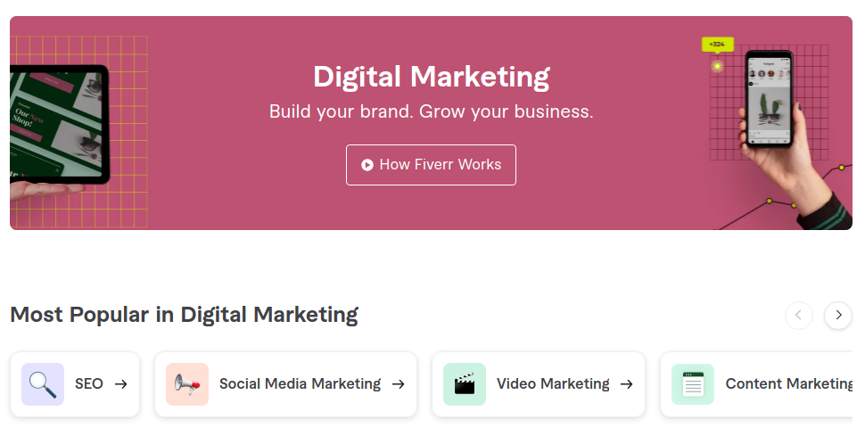 fiverr marketplace for marketers