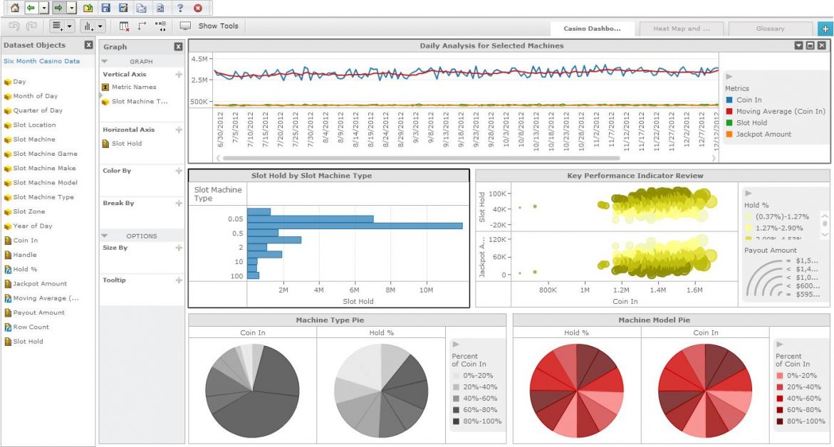 microstrategy