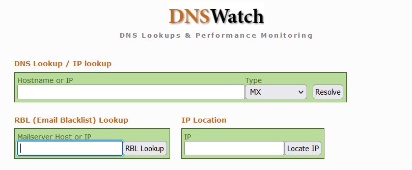 dnswatch