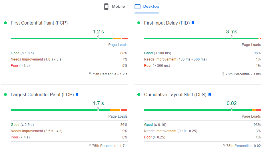 speed optimization