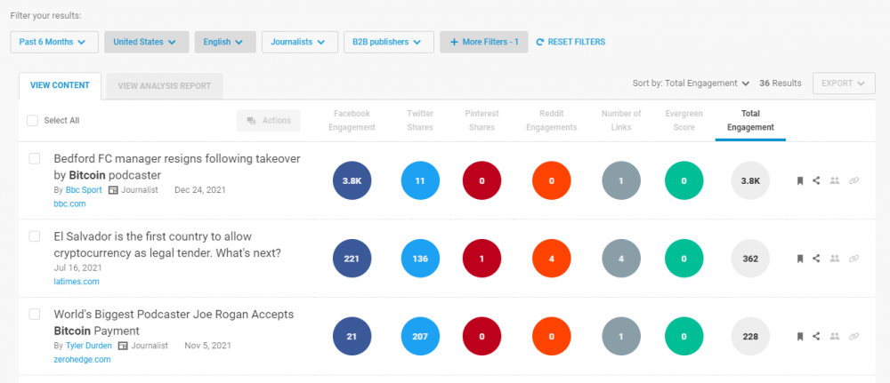 buzzsumo filters