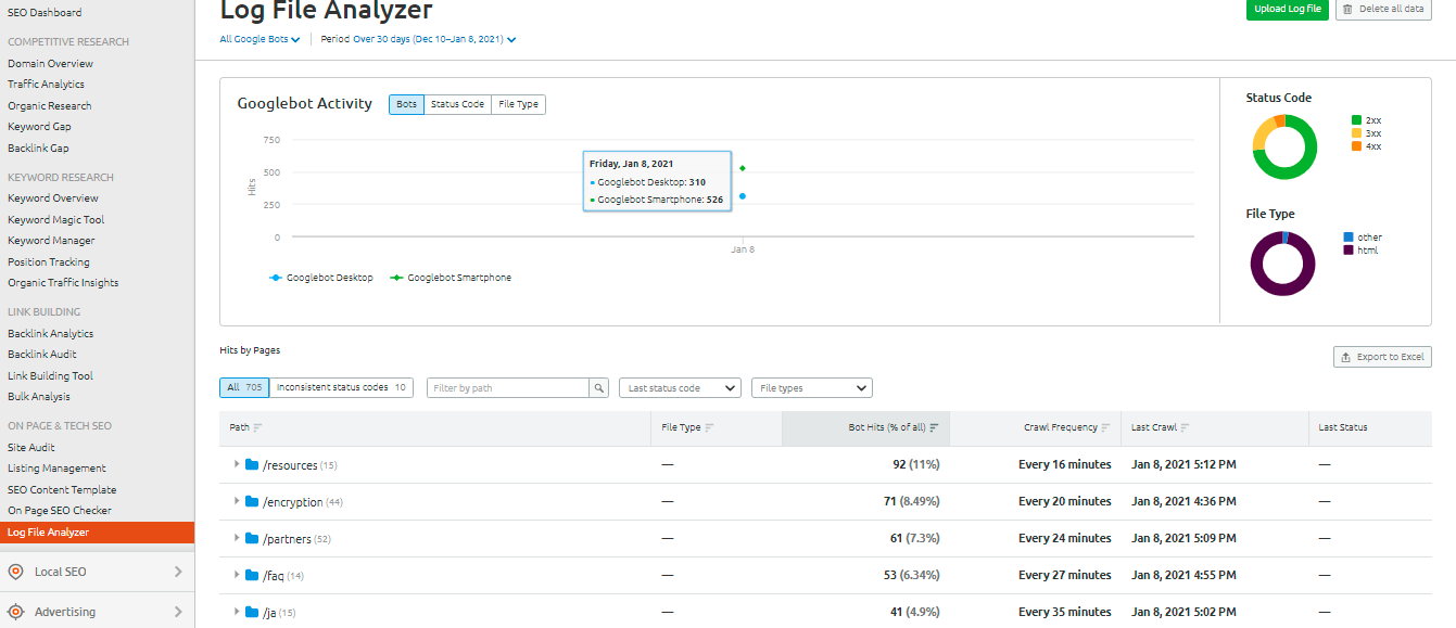 Semrush Log File Analyzer