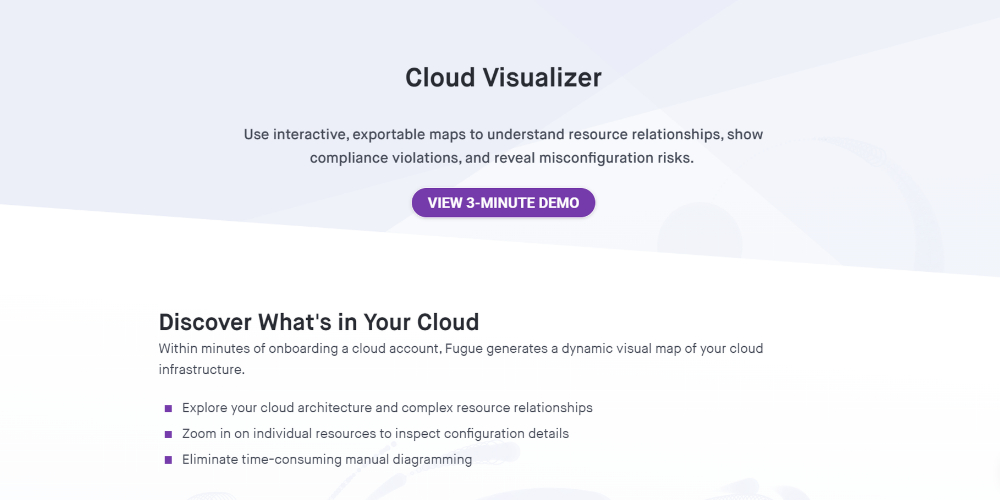 Fugue Cloud Diagram Tool