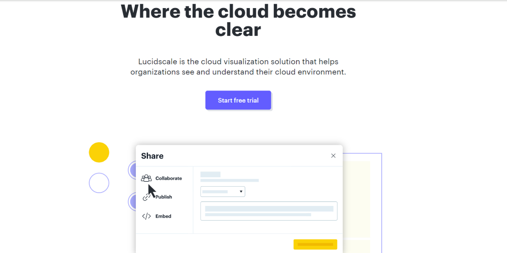 Lucidscale Cloud Visualization Tool