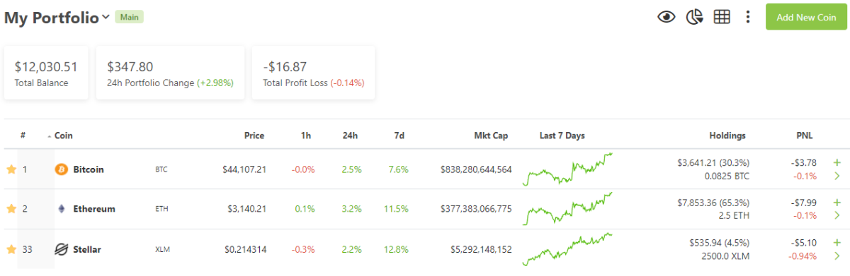 CoinGecko