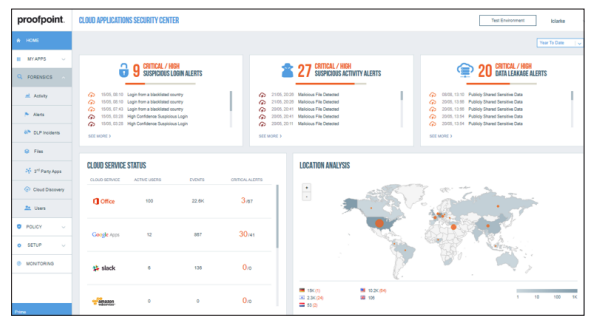 proofpoint