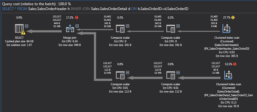 apexsql