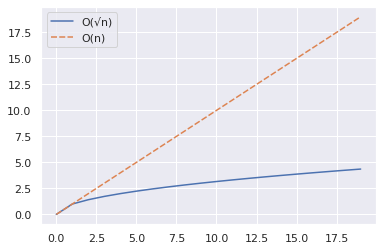 prime-number-checking-python